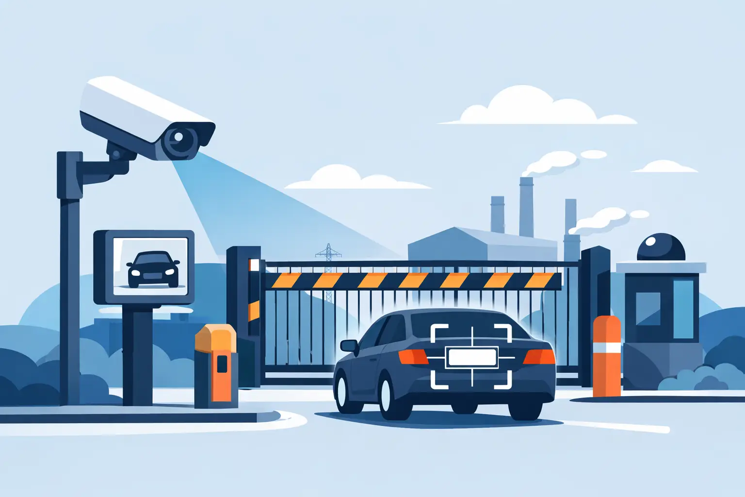 LPR Surveillance for Industrial Gates That Performs
